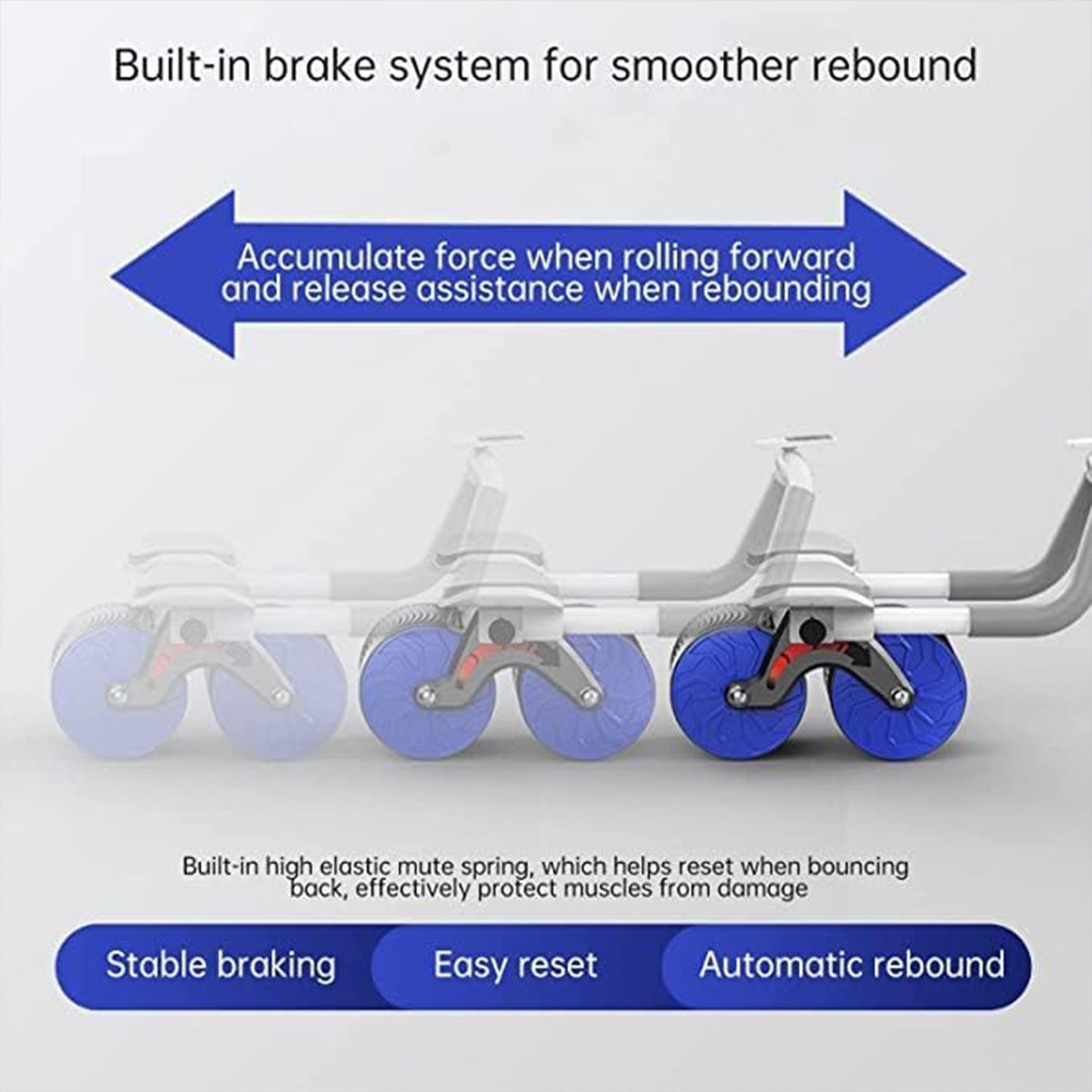 Abdominal Roller Wheel, Automatic Rebound Sponge Handle, Double Wheel Abdominal Roller, Non-Slip Timer Function with Elbow Support for Exercises for Body Fitness Strength Training Home Gym Your Brand