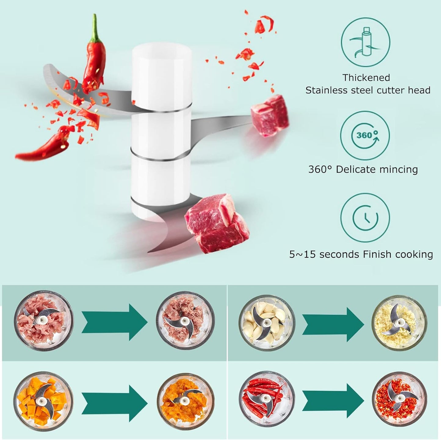 Wireless USB Rechargeable Mini Electric Garlic Machine / Chopper 3 Blades (250Ml) Your Brand