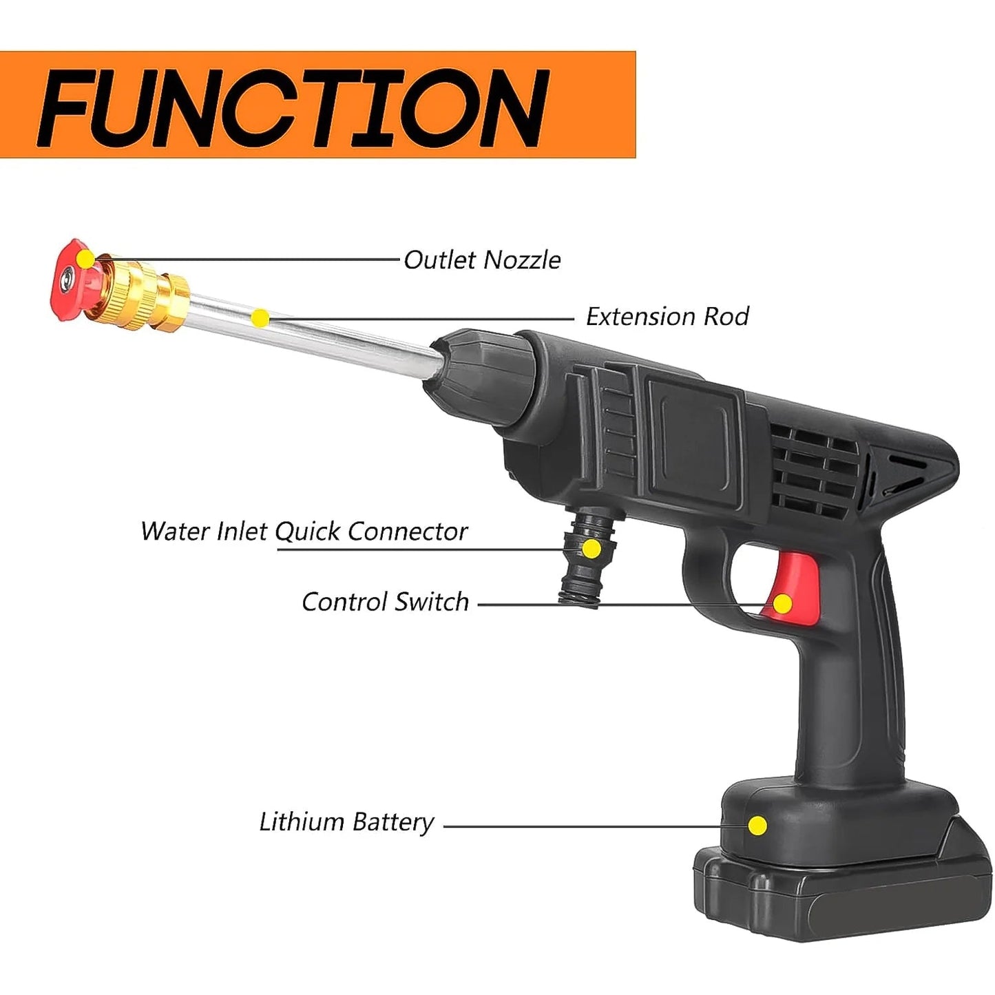 48V Car Washer Gun, Water Spray Gun, Car washing Kit (48V / With Small Box / Single Battery Operated)) Your Brand