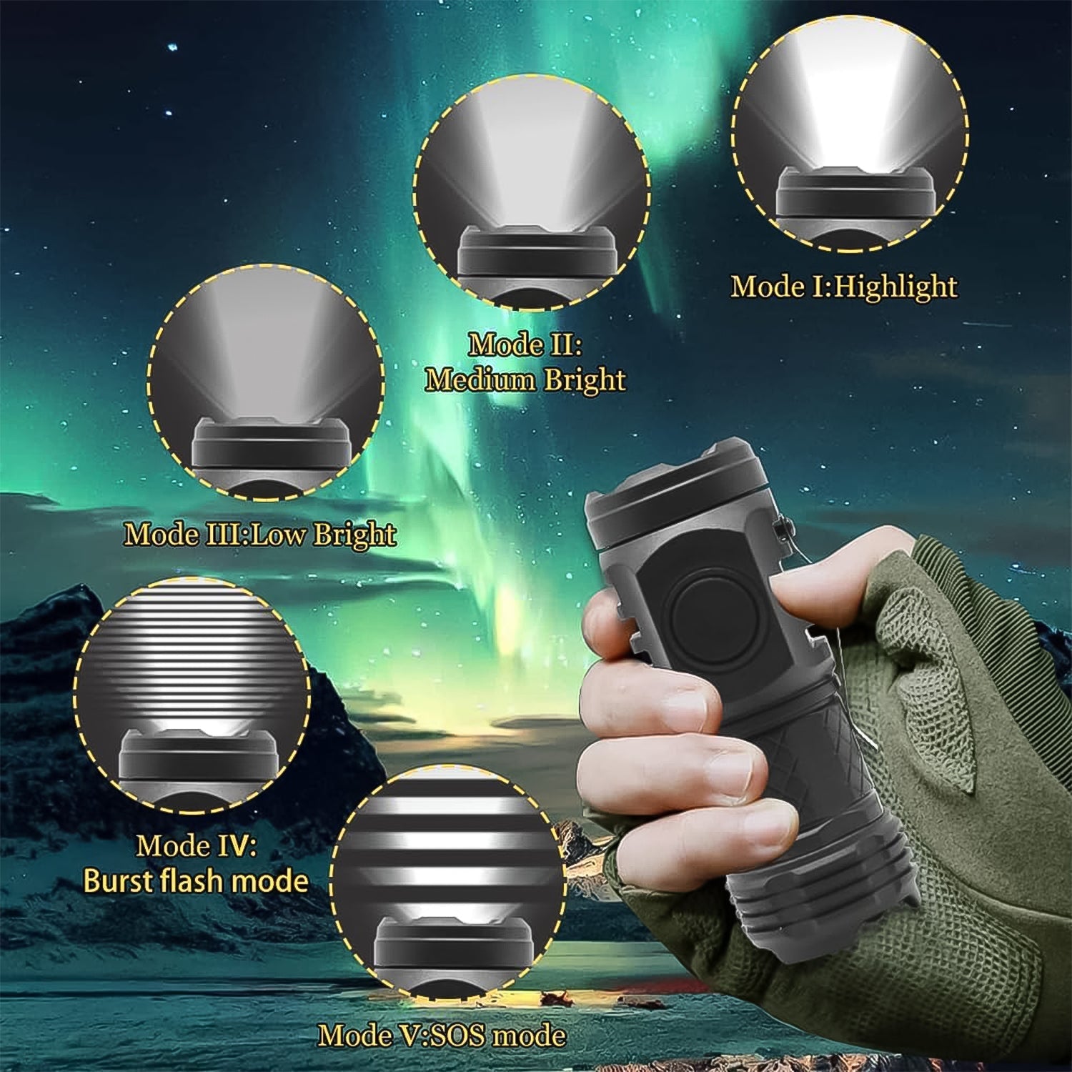 Small LED Torch, 5 Lighting Modes (1 Pc) Your Brand
