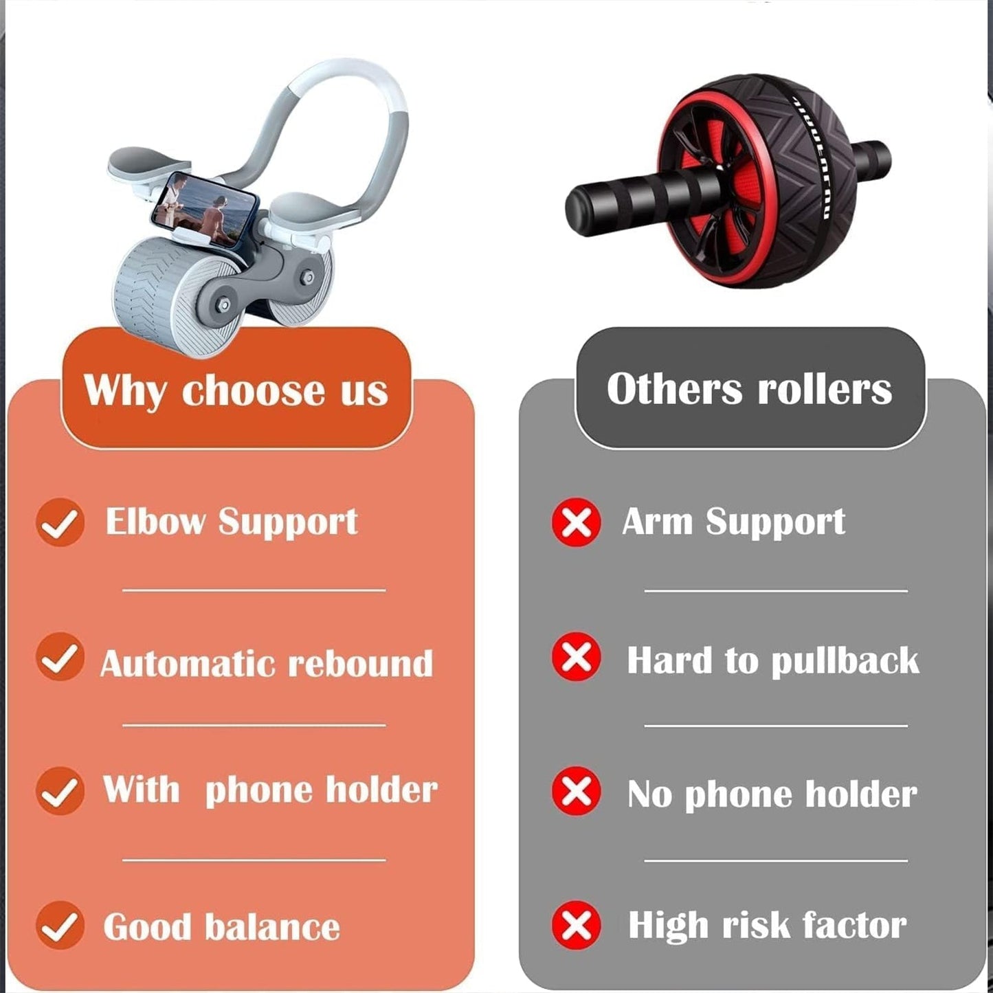 Abdominal Roller Wheel, Automatic Rebound Sponge Handle, Double Wheel Abdominal Roller, Non-Slip Timer Function with Elbow Support for Exercises for Body Fitness Strength Training Home Gym Your Brand