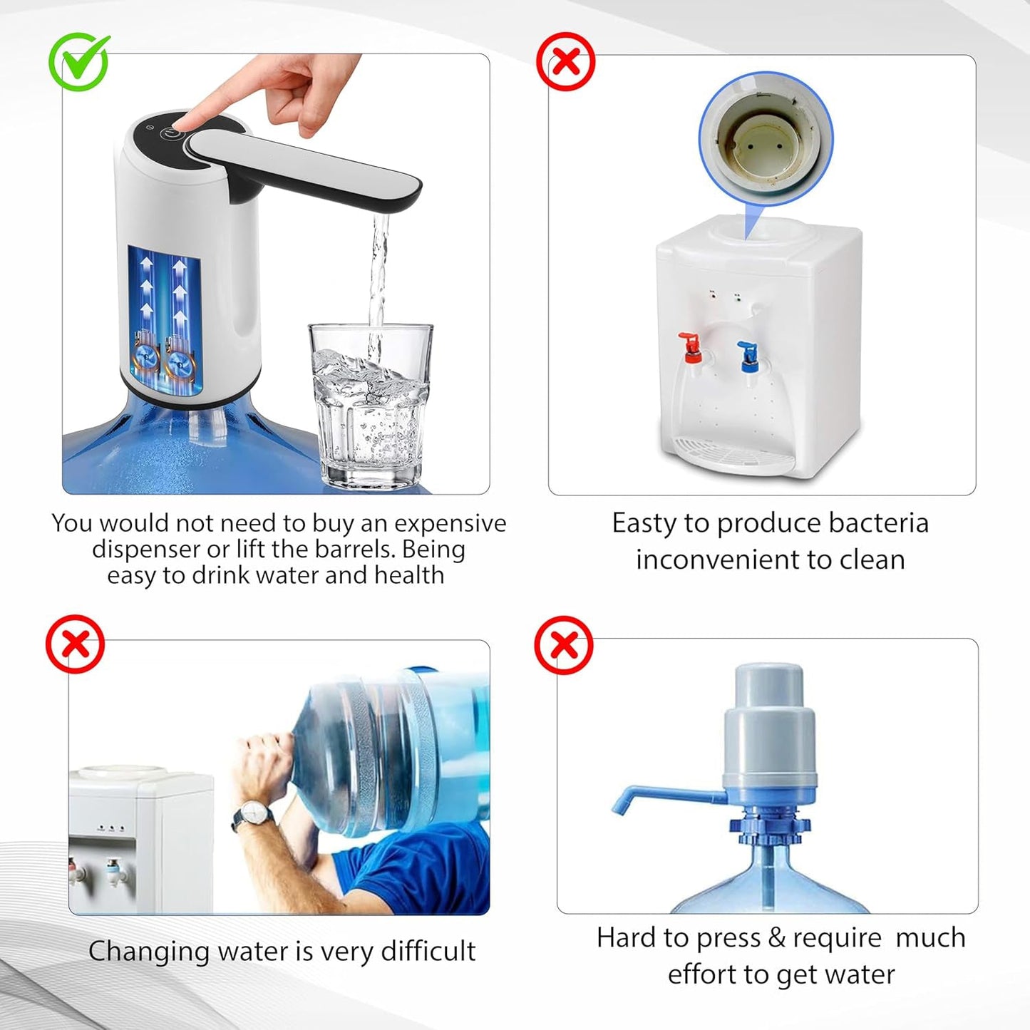 Electric Water Dispenser Pump (1 Pc) Your Brand