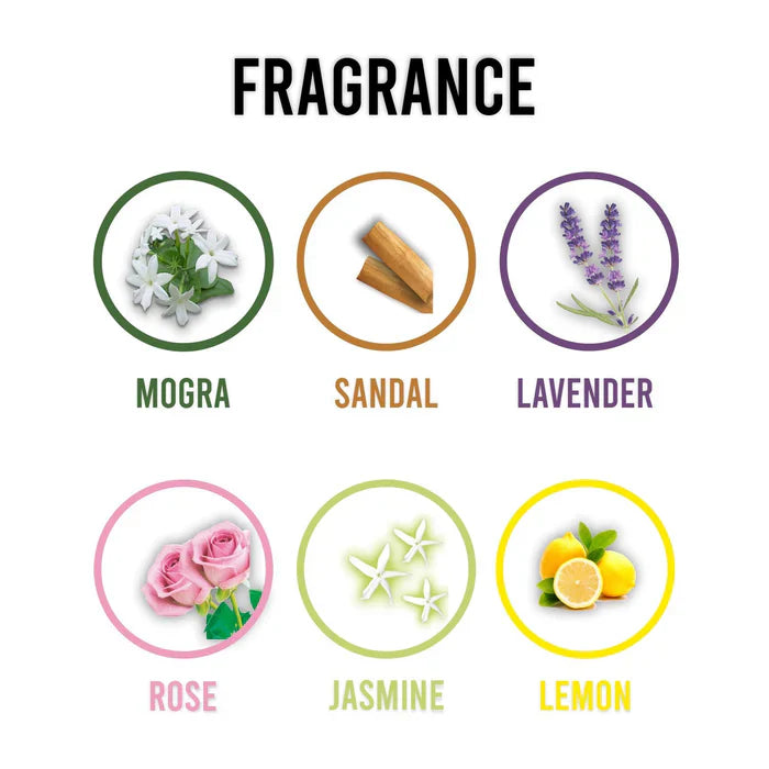 Wonder Fresh AM3496 Flower Blocks Air Freshener for Bathrooms & Toilets (60g)