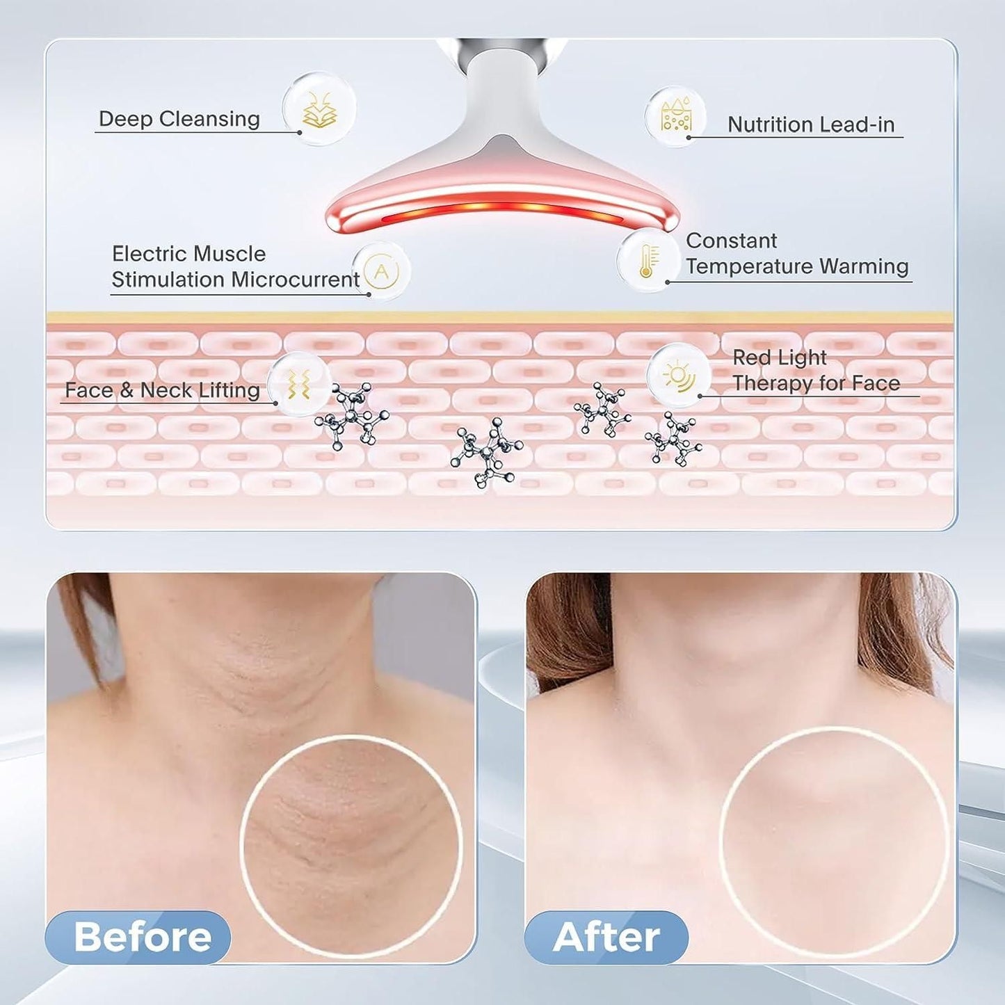 Multifunctional Facial Skin Care Tool THE GIR FARMER
