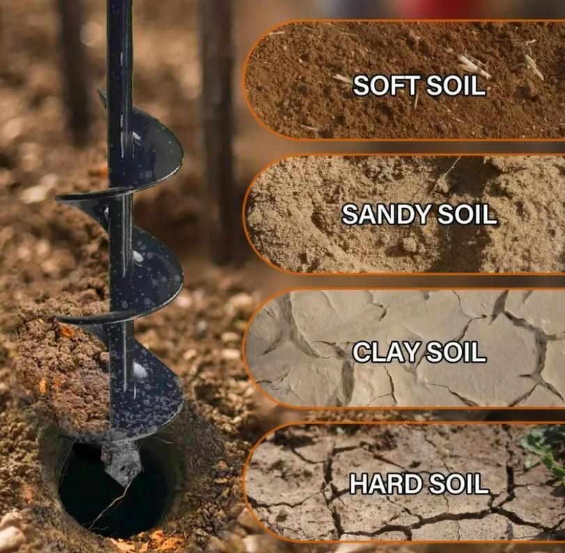 Spiral Hole Non Slip Earth Drill 8feb97-4