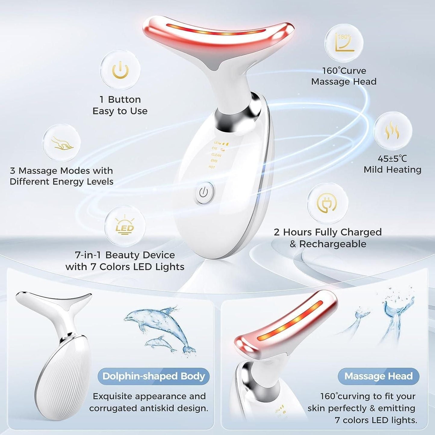 Multifunctional Facial Skin Care Tool THE GIR FARMER