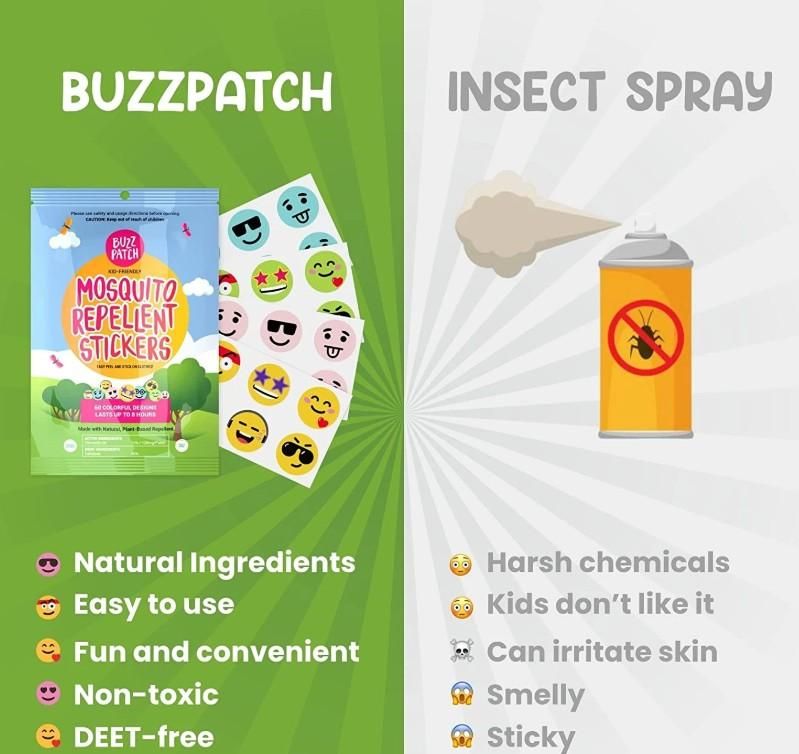 Safe mosquito repellent patches for babies by The Gir Farmer with natural ingredients and non-toxic easy-to-use stickers