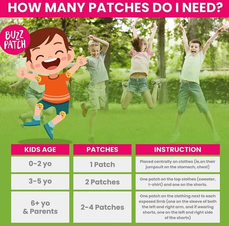 Safe mosquito repellent patches for babies and kids with usage instructions by The Gir Farmer