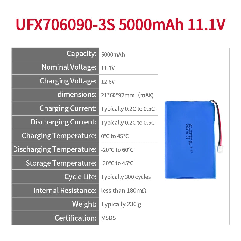 UttamRobotics 11.1V 5000mAh lithium ion battery pack blue pouch with specs table and JST connector