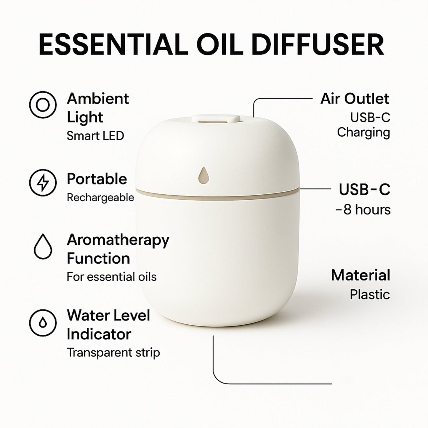 Portable mini USB humidifier in white with USB-C charging and aromatherapy function