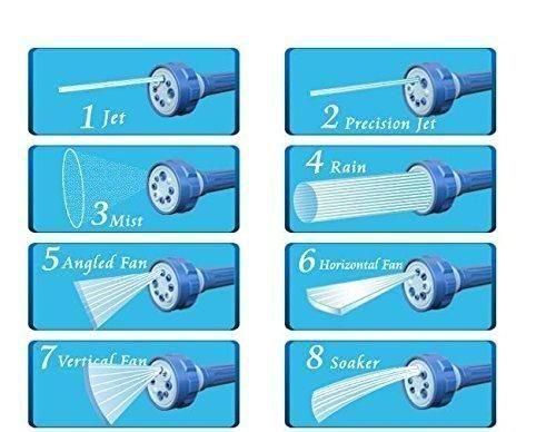 Powerful water sprayer for plants with 8 adjustable spray patterns including jet mist rain and fan