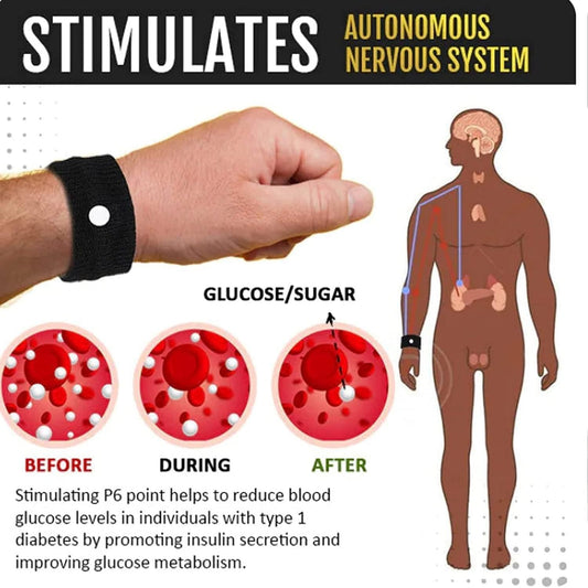 Sugar control wristband designed to stimulate the autonomic nervous system for better glucose management