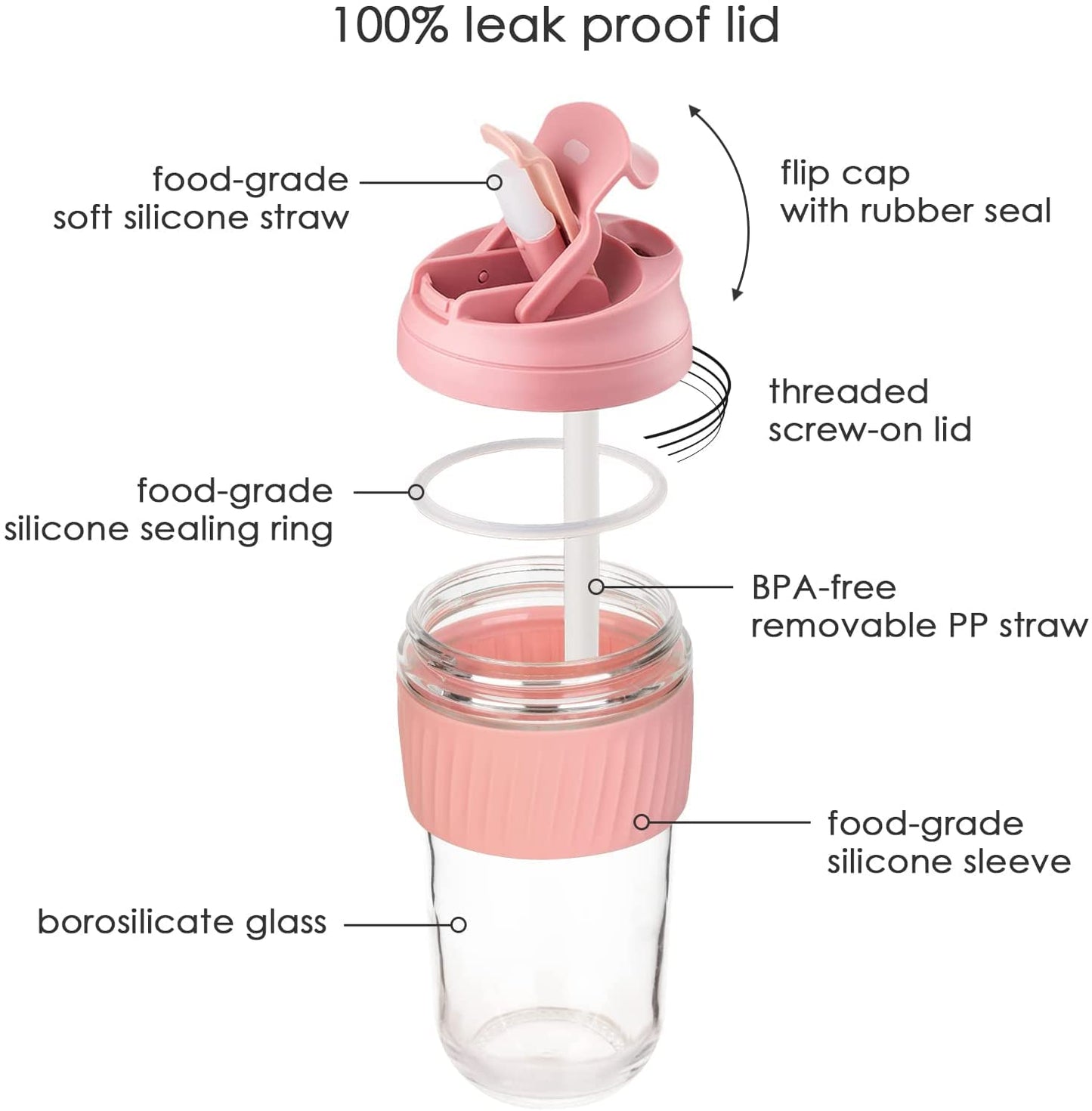 Pink water bottle with leak proof lid, silicone straw, and borosilicate glass body