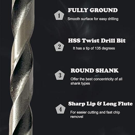 Close-up of high speed steel drill bits with text highlighting fully ground, twist drill bit, round shank, and sharp lip features