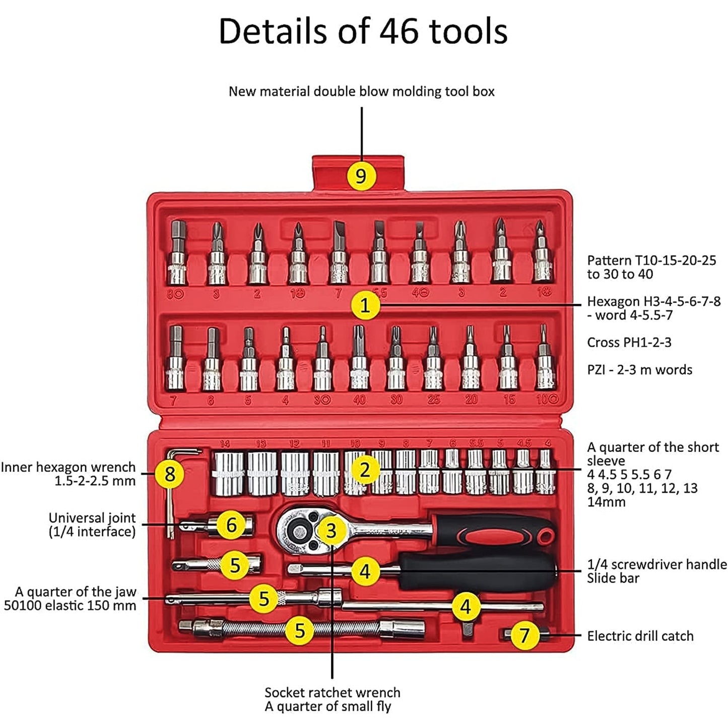Socket 1 / 4 Inch Combination Repair Tool Kit (Red, 46 pcs) Your Brand