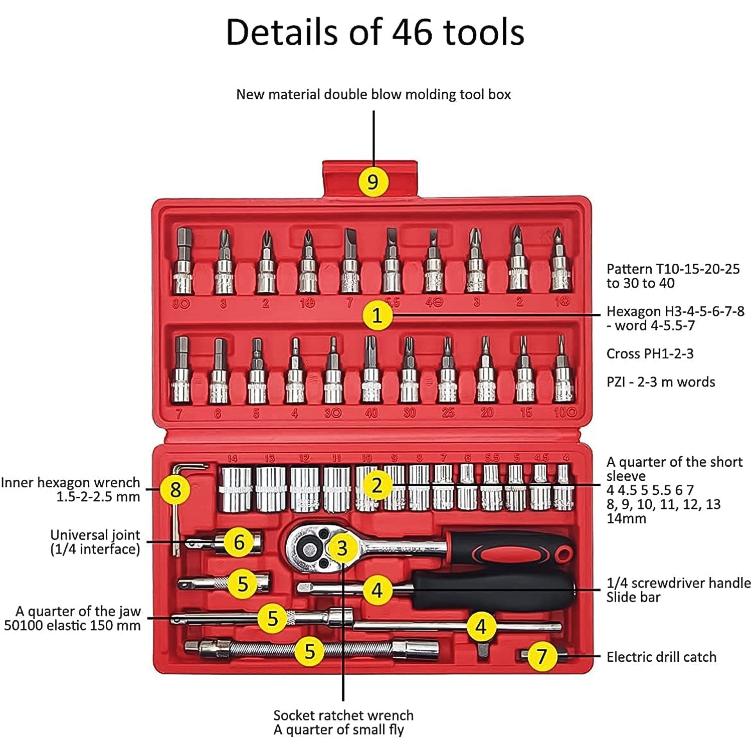 Socket 1 / 4 Inch Combination Repair Tool Kit (Red, 46 pcs) Your Brand