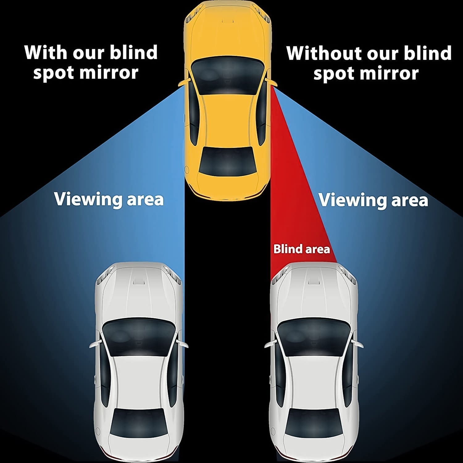 360DEGREE BLIND SPOT ROUND WIDE ANGLE ADJUSTABLE CONVEX REAR VIEW MIRROR - PACK OF 2 Your Brand