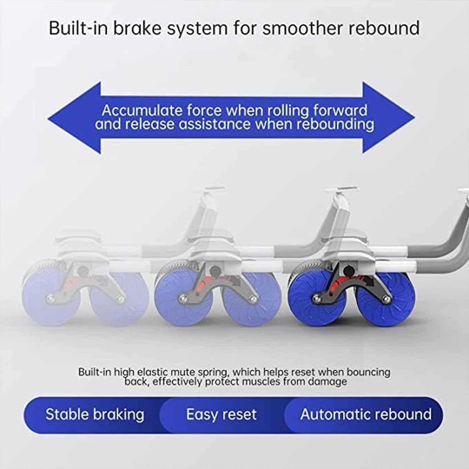 Abdominal Roller Wheel, Automatic Rebound Sponge Handle, Double Wheel Abdominal Roller, Non-Slip Timer Function with Elbow Support for Exercises for Body Fitness Strength Training Home Gym Your Brand