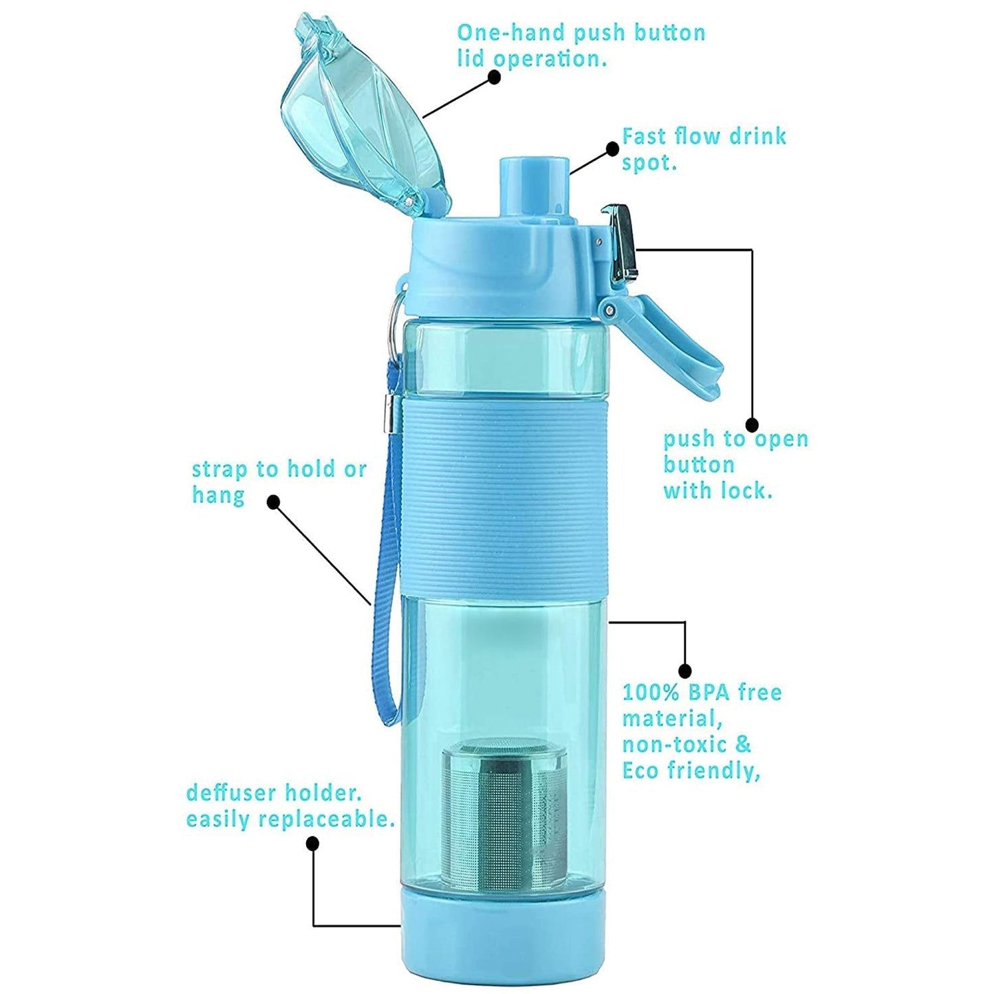 Alkaline Water Bottle, with Food Grade Plastic, Stylish and Portable (Particulates not included) Your Brand