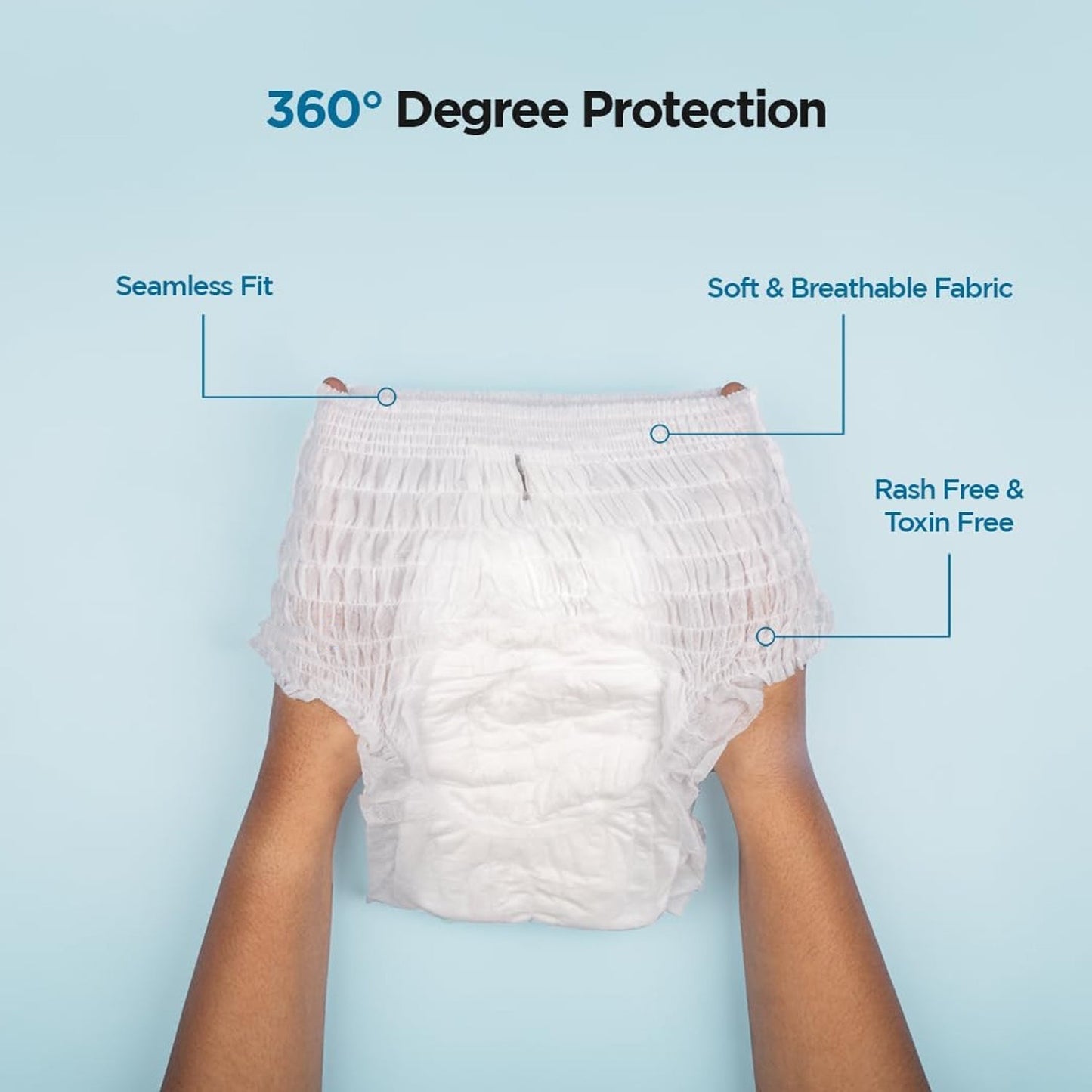 Women's Emergency Kit, Travel Kit- Includes Seamless Underwear, Pantyliner, Feminine Hygiene Sachet First Period Kit (10 Pcs) Your Brand