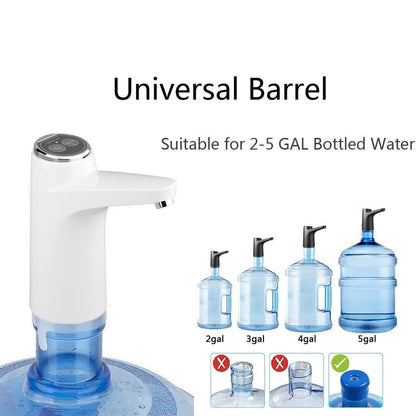 USB Electric Water Dispenser Pump, Portable Bottle Pump for Home & Travel Use Your Brand