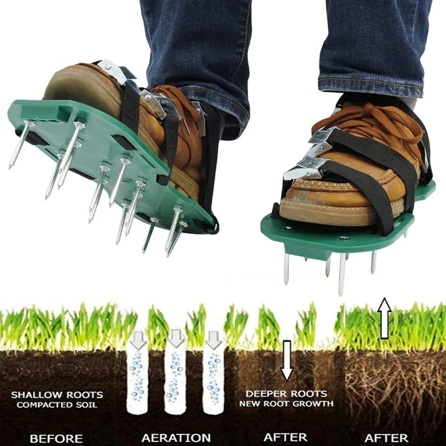 Lawn Aerator Sandals, Garden Grass Aerator Spiked Sandals Green Studded Shoes for Yard Patio Garden Excavation Your Brand