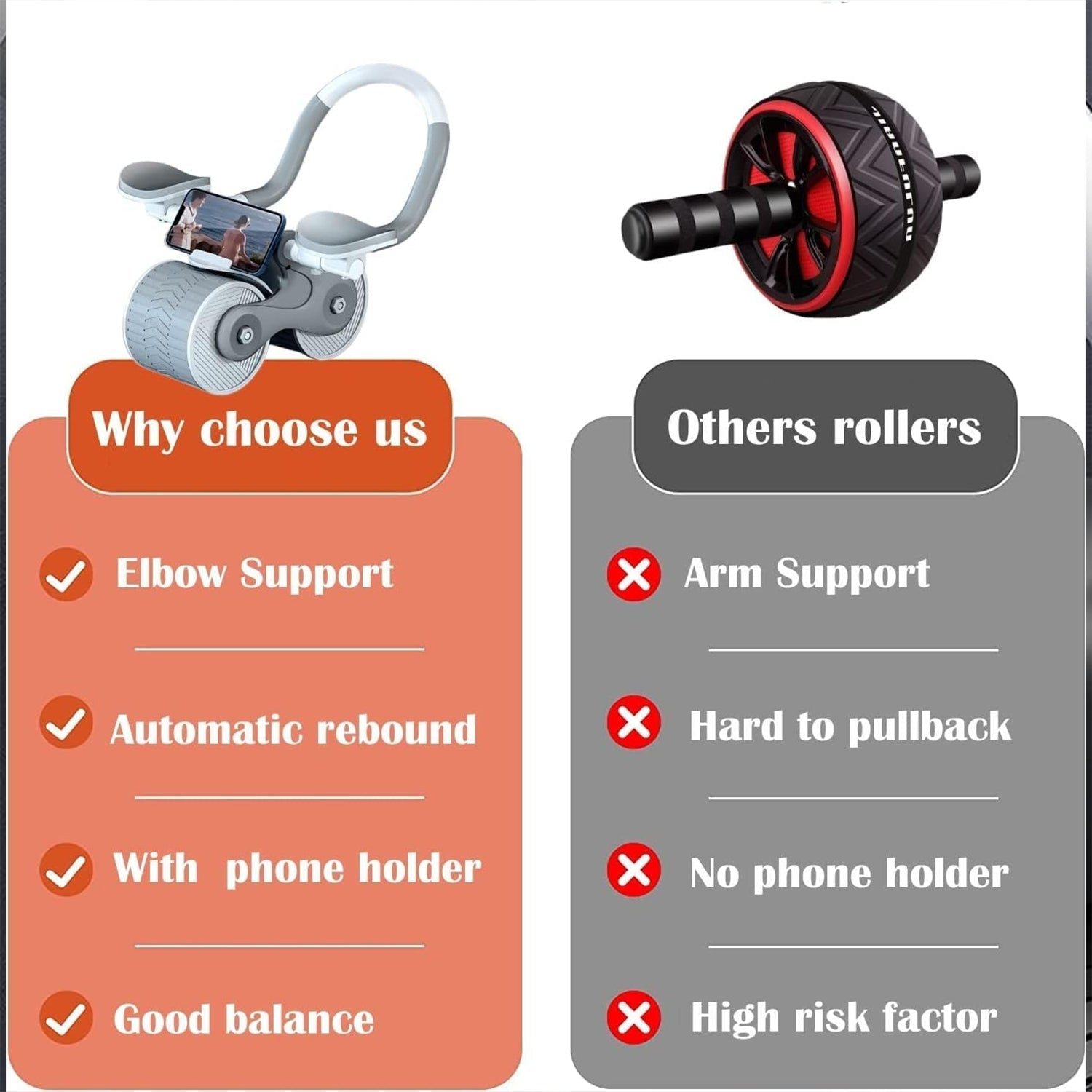 Abdominal Roller Wheel, Automatic Rebound Sponge Handle, Double Wheel Abdominal Roller, Non-Slip Timer Function with Elbow Support for Exercises for Body Fitness Strength Training Home Gym Your Brand