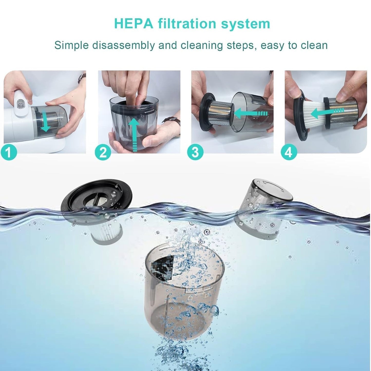 Powerful Suction Portable Handheld Vacuum Cleaner - Low Noise Vacuum Cleaner for Bed - Cordless Vacuum Cleaner for Car Seat Crevices Pillows, Mattresses, Sofas Wireless Anti Dust and Mite Cleaner Your Brand
