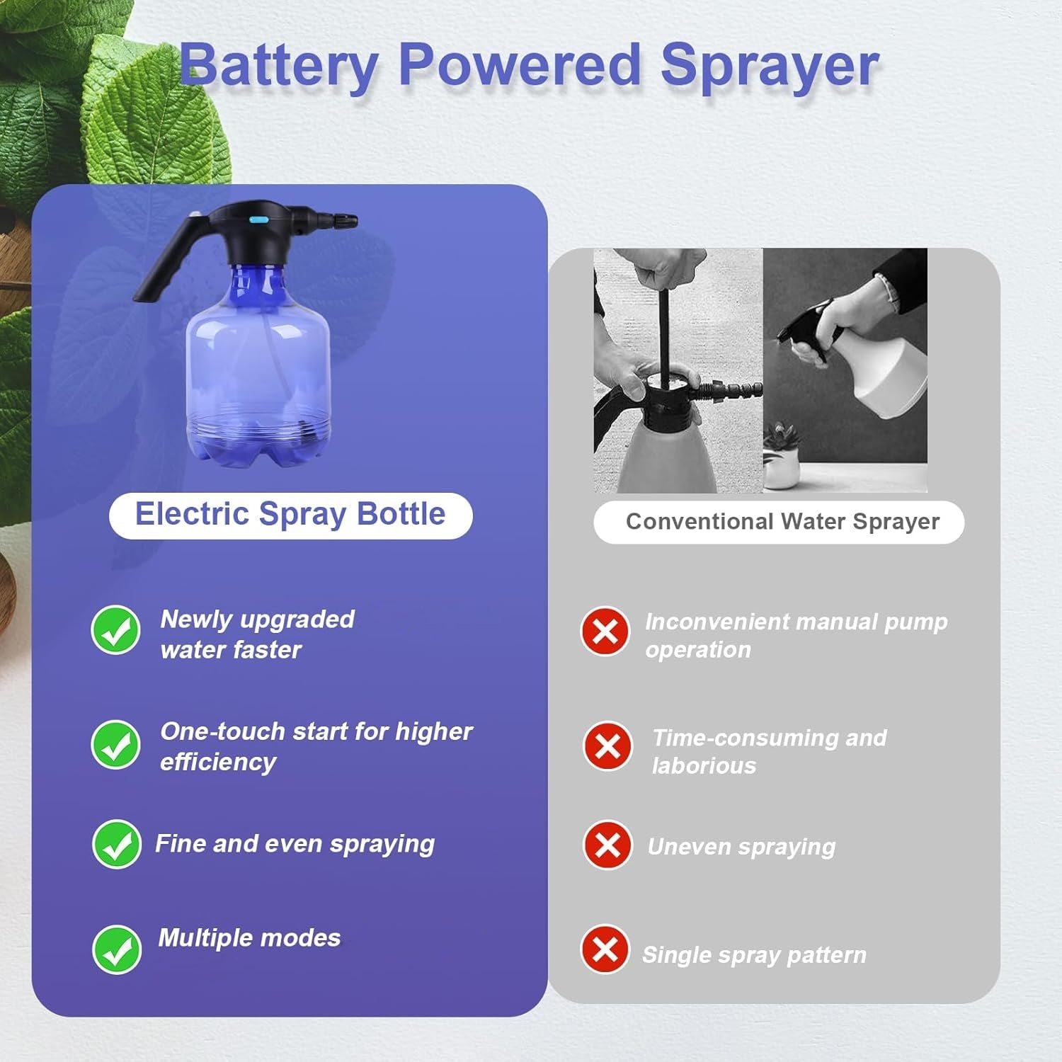 Electric 3L Garden Sprayer – Automatic, Rechargeable Watering Can for Fertilizing (1 Pc) Your Brand