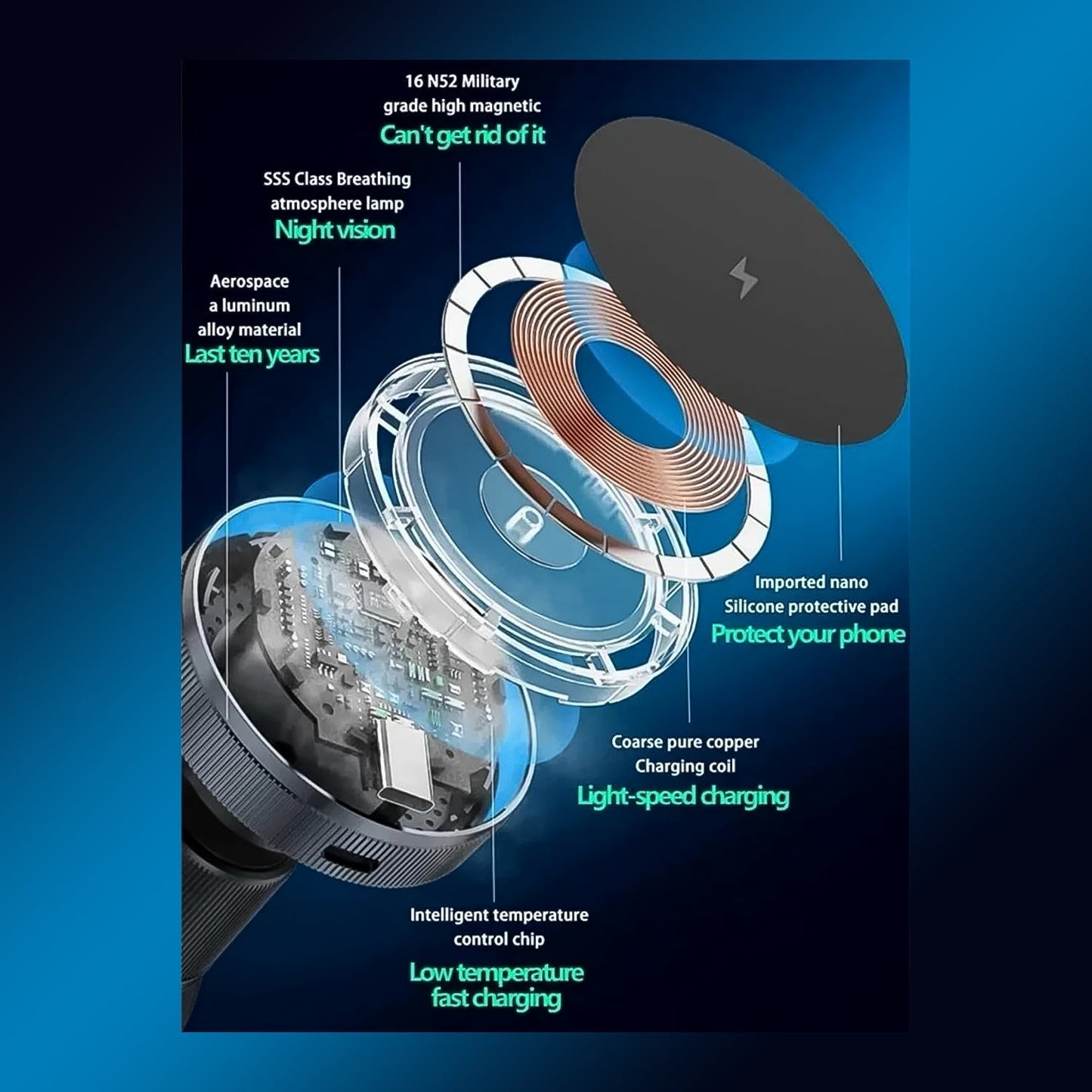 Magnetic Phone Mount Wireless Charger | Music Reactive Lights (1 Set) Your Brand