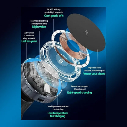 Magnetic Phone Mount Wireless Charger | Music Reactive Lights (1 Set) Your Brand