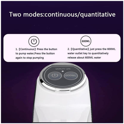 USB Electric Water Dispenser Pump, Portable Bottle Pump for Home & Travel Use Your Brand