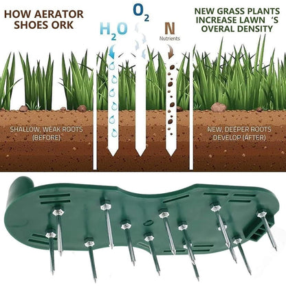 Lawn Aerator Sandals, Garden Grass Aerator Spiked Sandals Green Studded Shoes for Yard Patio Garden Excavation Your Brand