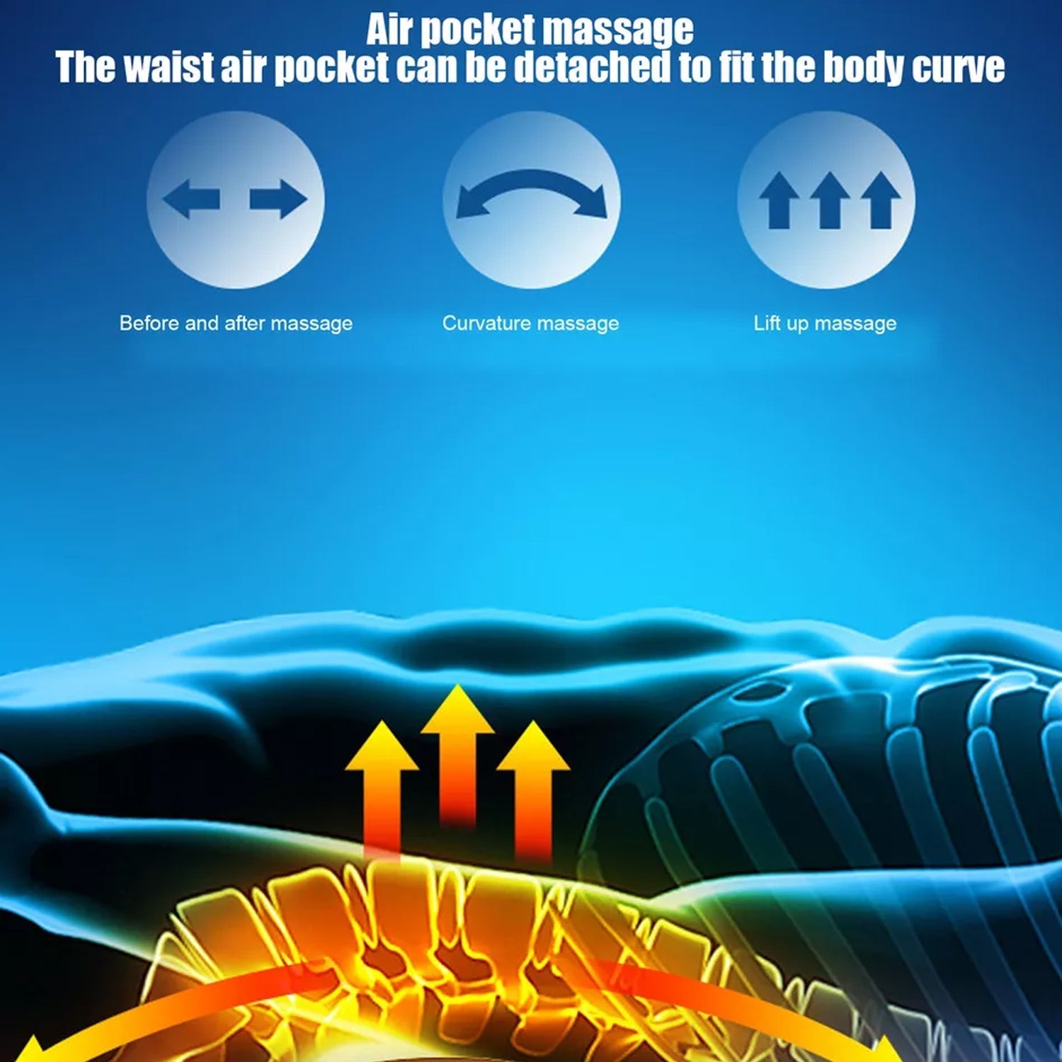 Electric Vibrating Massage Pad / Mattress (1 Set) Your Brand