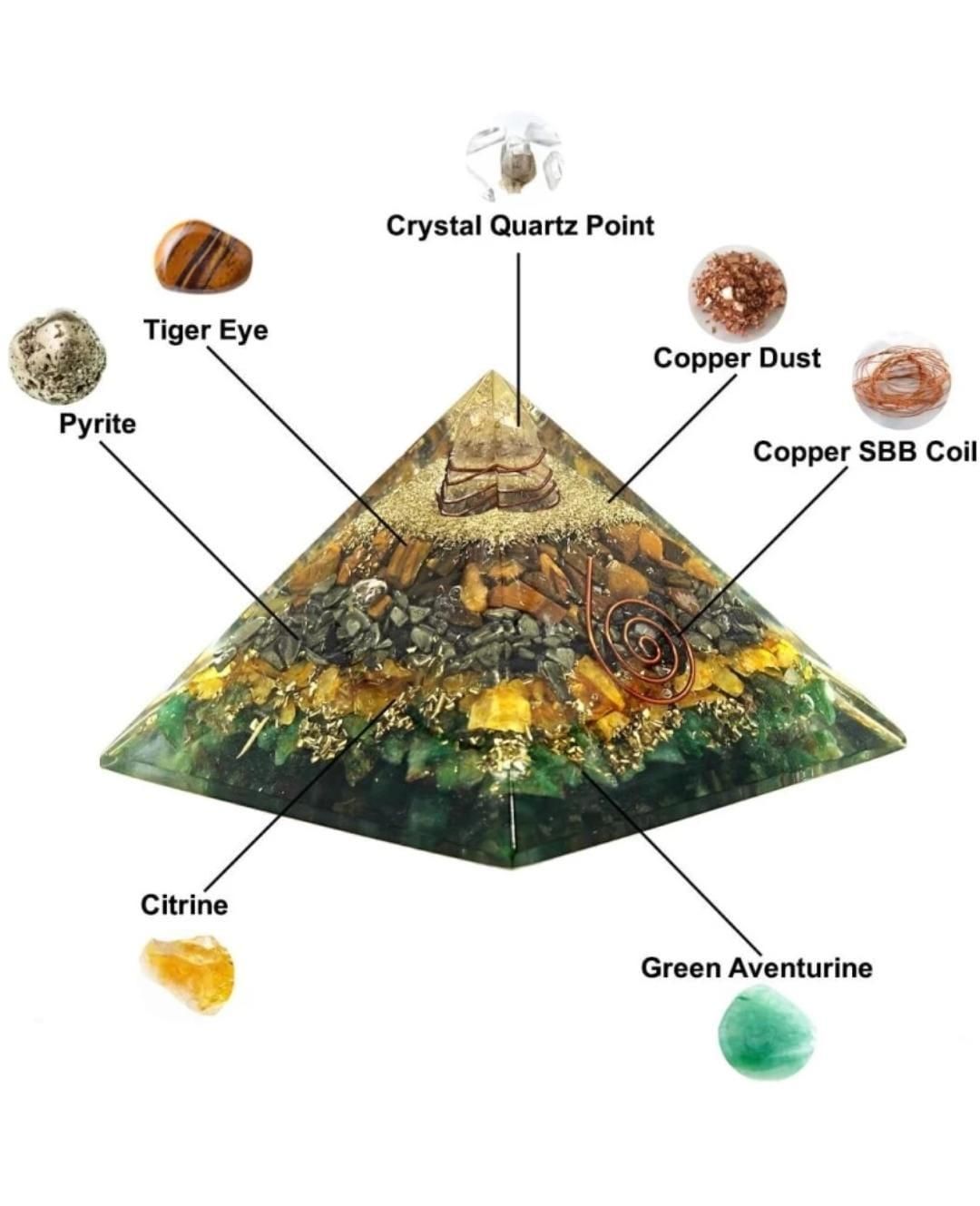 Money Magnet Pyramid 8feb97-4
