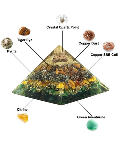 Money Magnet Pyramid 8feb97-4