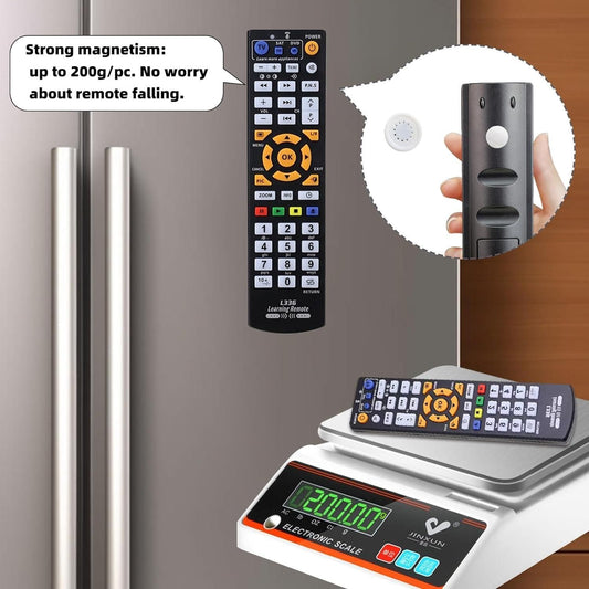 Magnetic Remote Control Holder (Pack of 4) 8feb97-4