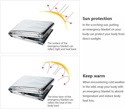Multifunctional Rescue Foil Heat Blankets (Pack of 2) 8feb97-4