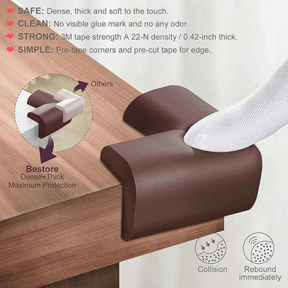 Baby Proofing Corner Guards 10Pcs
