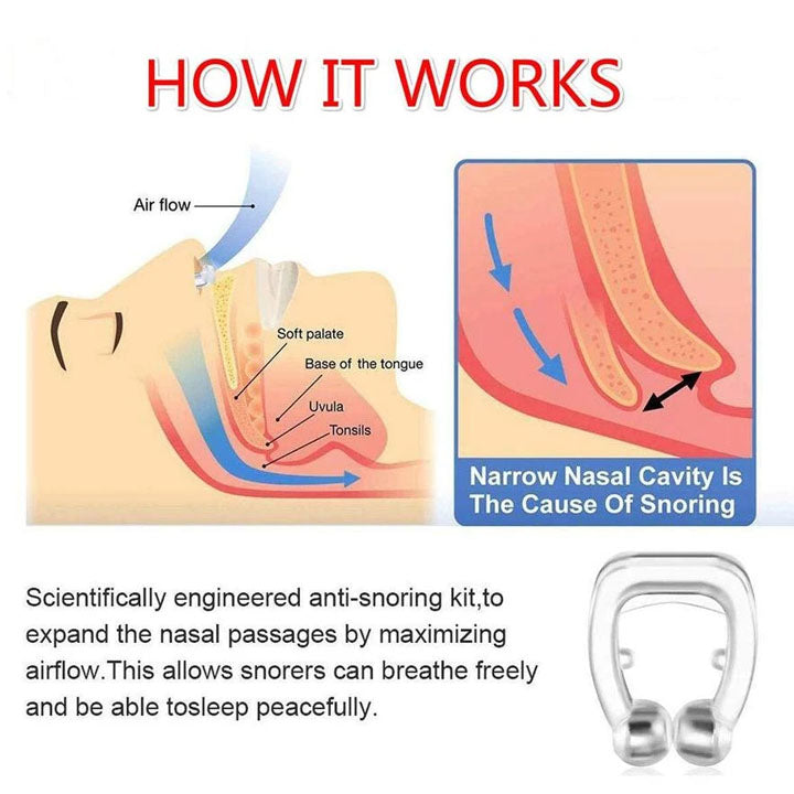 How the anti snoring nose clip works to expand nasal passages for better airflow