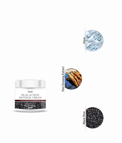 Alpha Trading Dual-Action Renewal Cream - Active Skin Repair