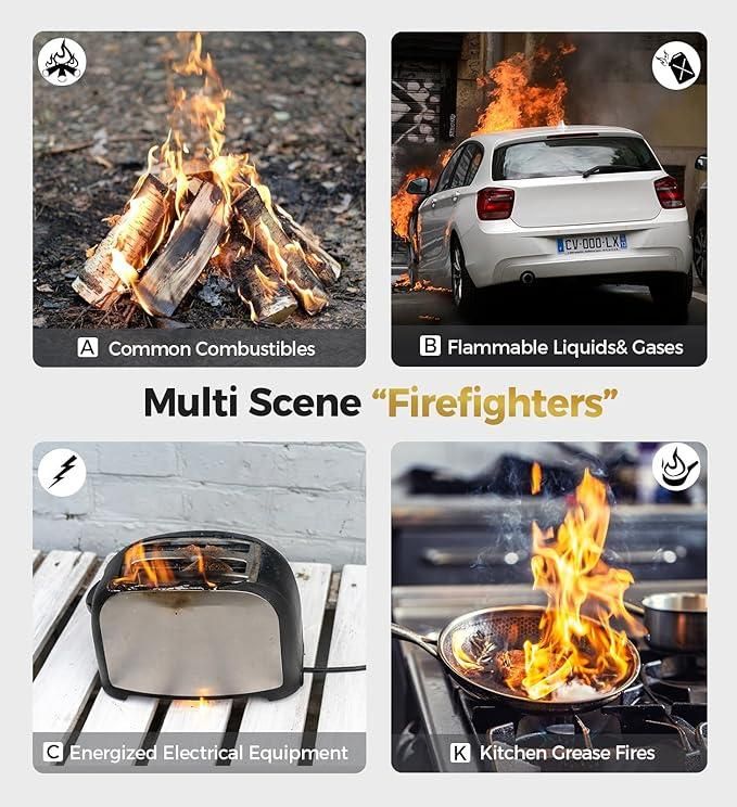 Multi-scene firefighter graphic showing uses for car fire extinguisher spray on various fire types