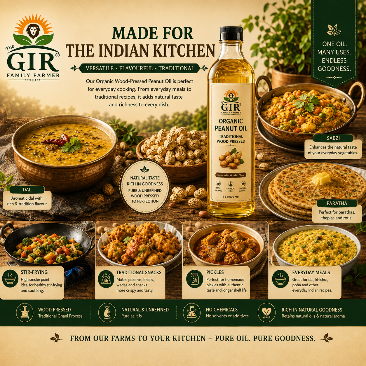 The Gir Farmer Organic Groundnut Oil in a bottle, ideal for traditional Indian cooking and everyday recipes