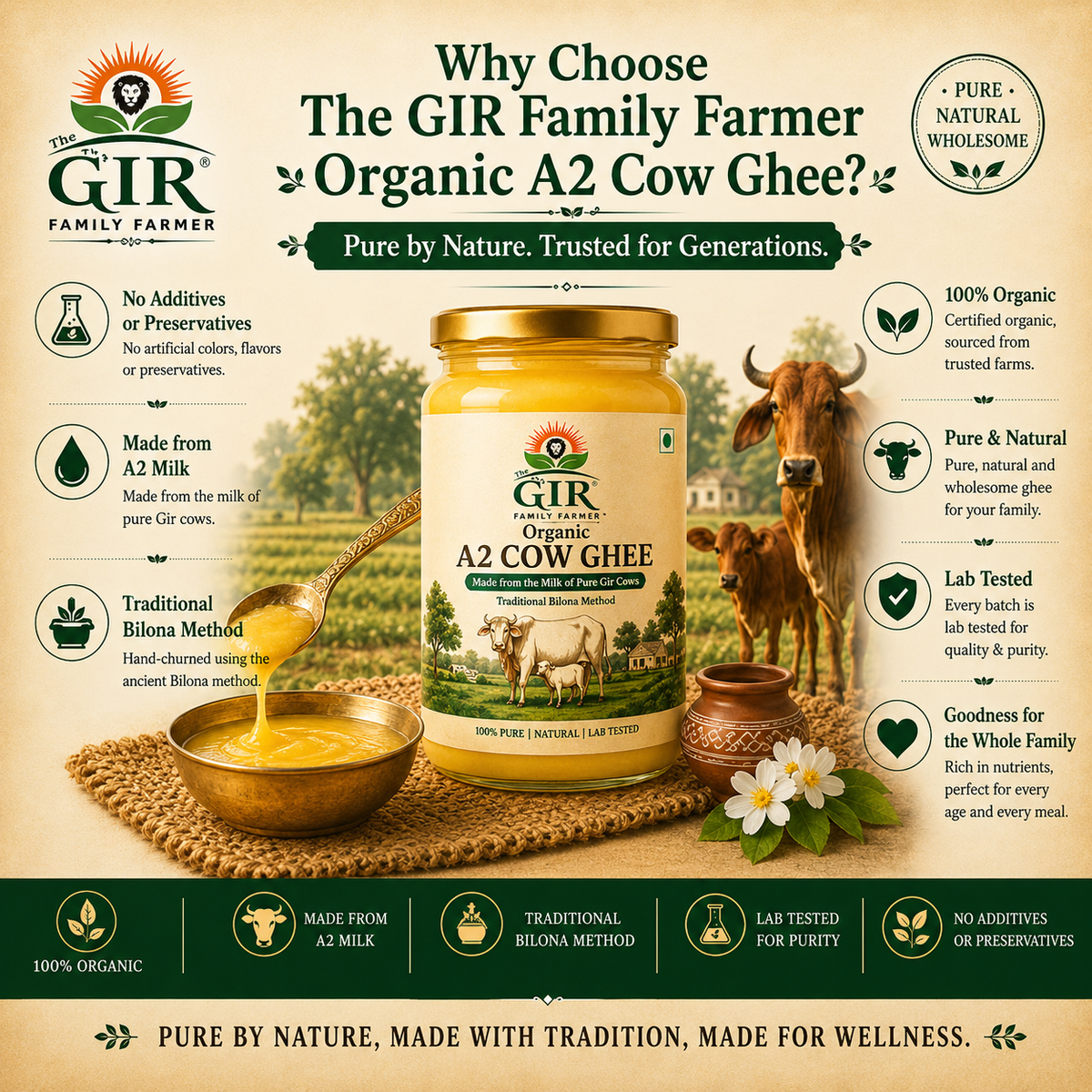 Pure organic Gir cow ghee in a jar, ideal for cooking and enhancing flavors, from THE GIR FARMER.