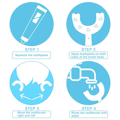 Instructions for using kids u shaped toothbrush including applying toothpaste and rinsing