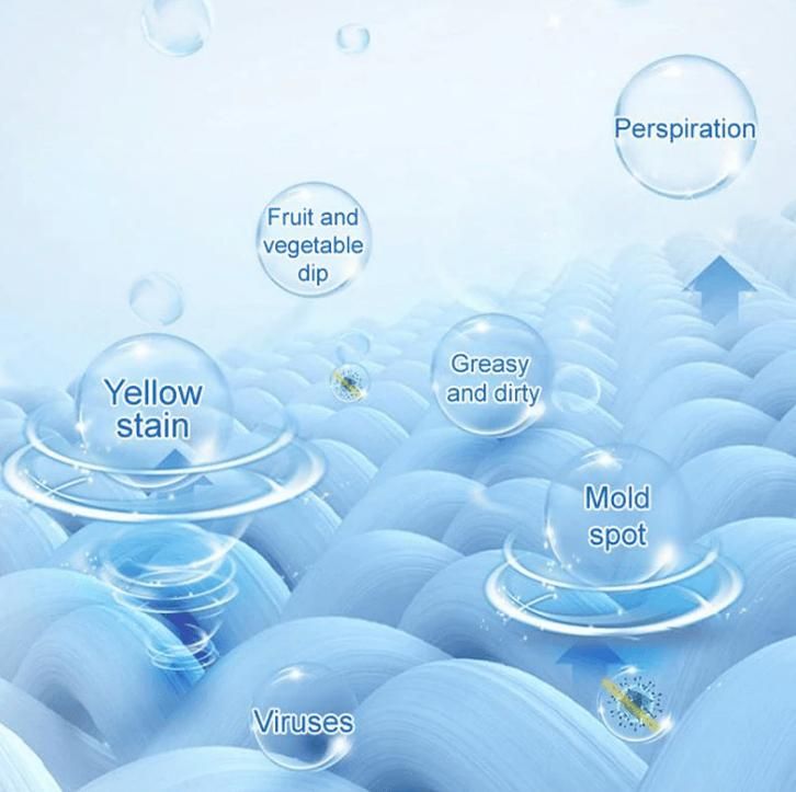 color bleach laundry detergent showing magnified blue fabric with bubbles labeled yellow stain greasy mold perspiration viruses