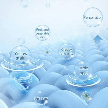 color bleach laundry detergent showing magnified blue fabric with bubbles labeled yellow stain greasy mold perspiration viruses