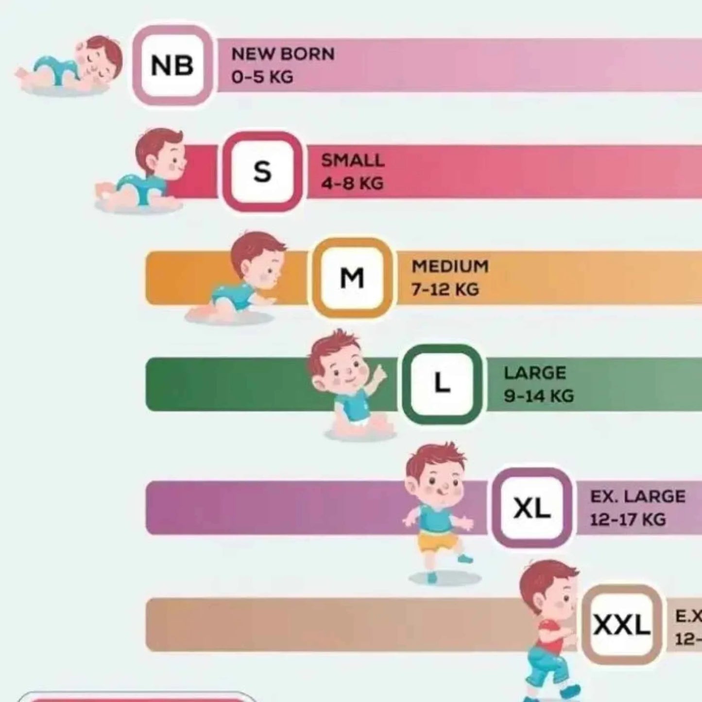 Infographic showing size chart for THE GIR FARMER organic XXL baby diapers in various sizes for optimal fit