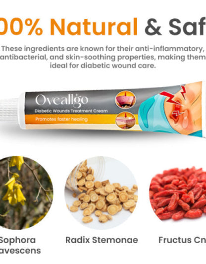 The Gir Farmer diabetic wound healing cream tube with natural ingredients like Sophora, Radix Stemonae, and Fructus Cnidium