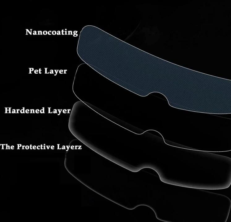 Layers of photochromic helmet film showcasing nanocoating, pet layer, hardened layer, and protective layer